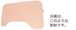 画像:天板形状